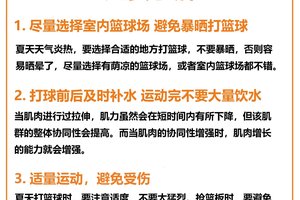 如何在高强度篮球训练中保持心理健康?专业策略与实用建议